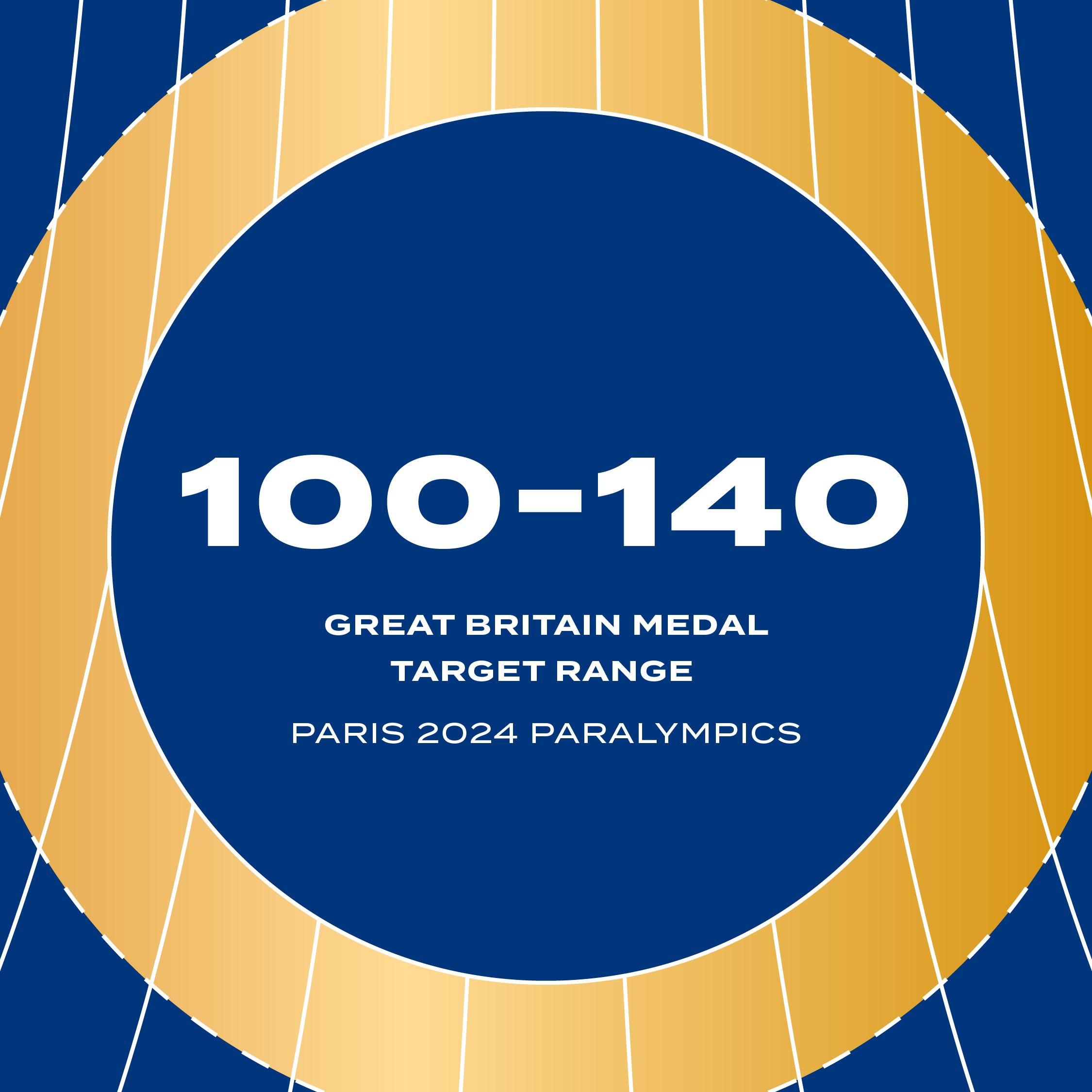 Graphic reads: 100-140 Great Britain Medal Target Range Paris 2024 Paralympics